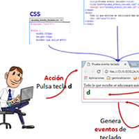 Ejemplos de JQuery. Parte 2